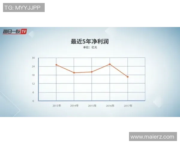 加泰足球俱乐部的辉煌历程与未来发展展望分析
