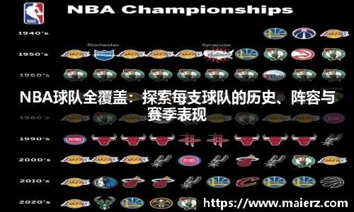 NBA球队全覆盖：探索每支球队的历史、阵容与赛季表现